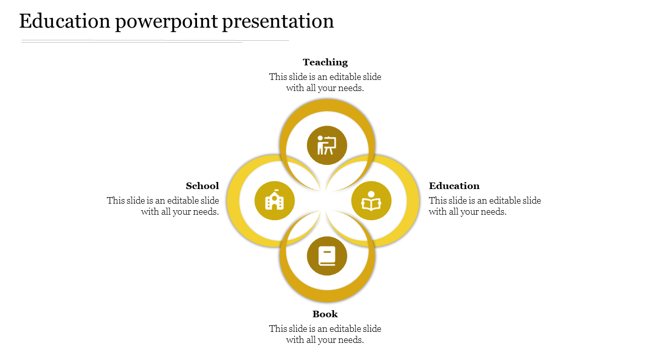 Free - Awesome Education PowerPoint Presentation Template